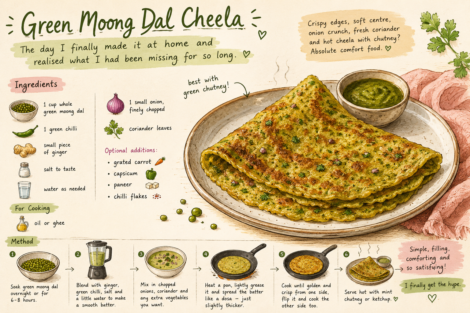 The Day I Finally Made Green Moong Dal Cheela at Home and Realised What I Had Been Missing for So Long